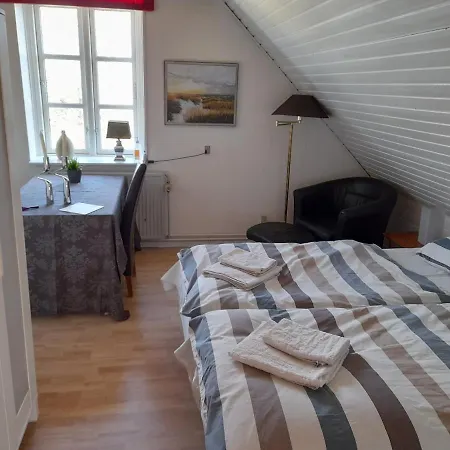 Kobmandsgaardens *